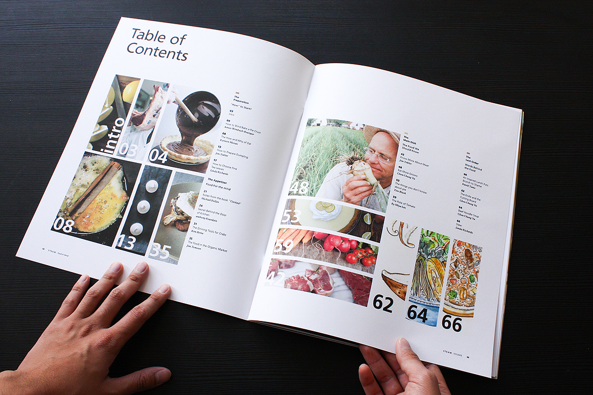 目前畫冊尺寸規格 目前畫冊尺寸規格